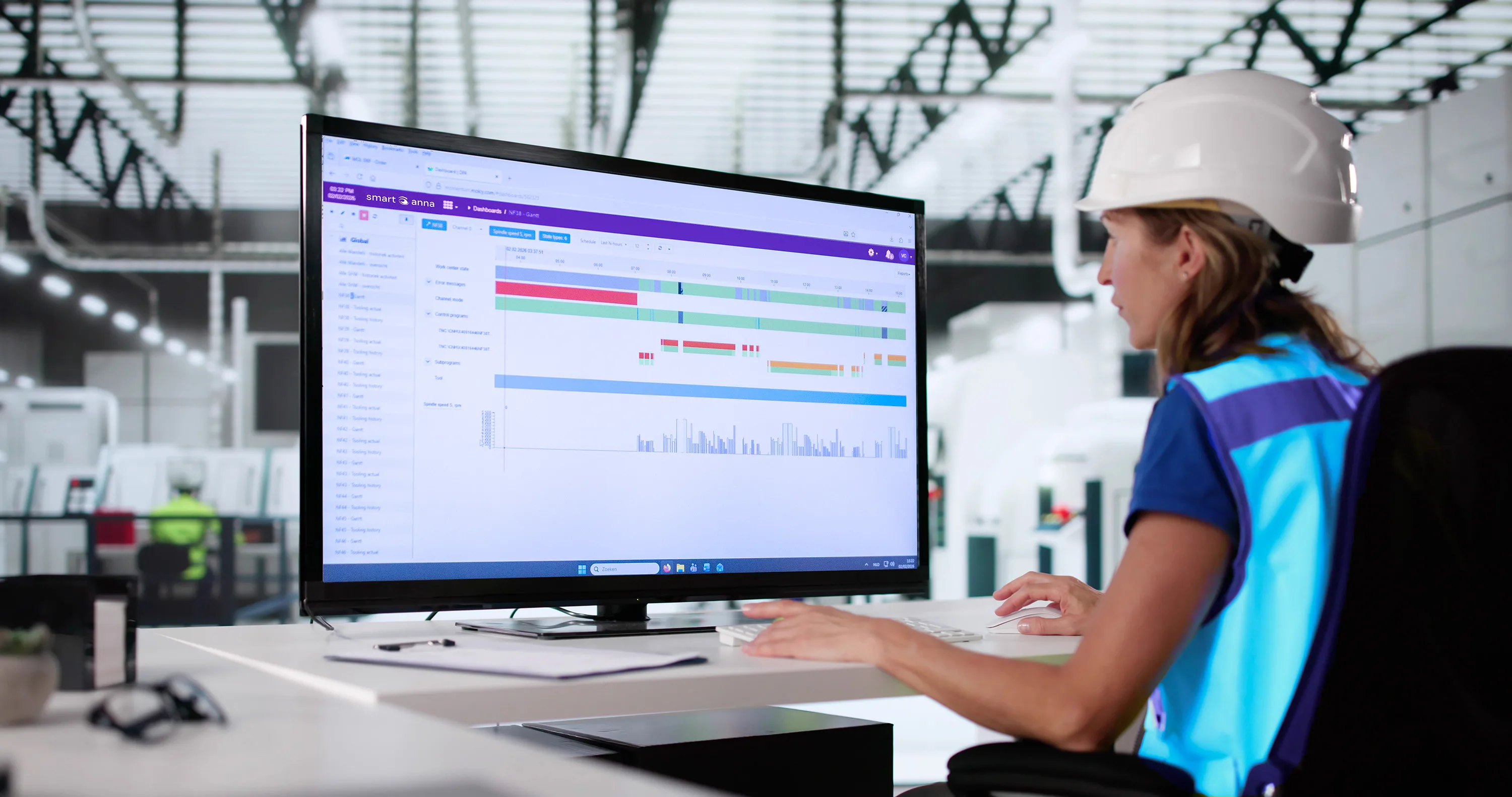 Smart Anna application dashboard overview